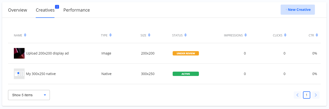 Screenshot of the 'Creatives' tab showing a list of creatives, one with an 'UNDER REVIEW' status and another with an 'ACTIVE' status.