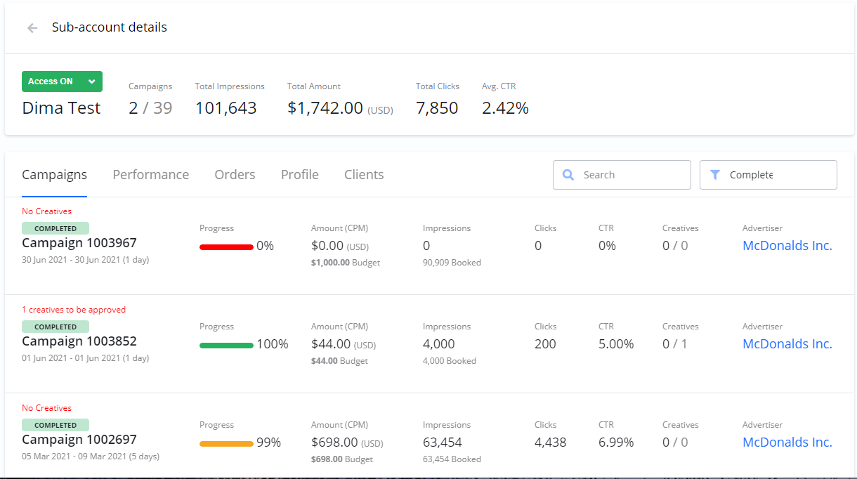 The sub-account details page, displaying a list of campaigns with their individual performance metrics, progress, and statuses.