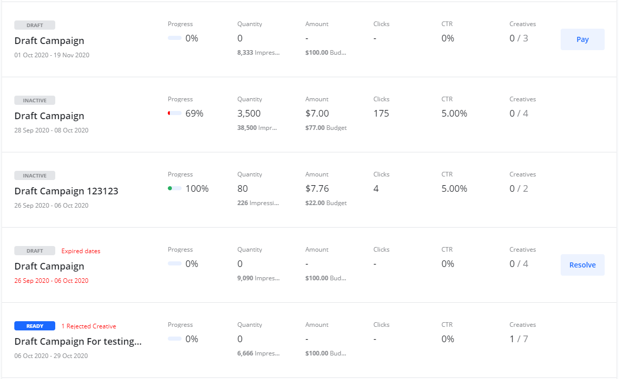 Screenshot of a campaigns list showing various campaigns with different statuses like Draft, Inactive, and Ready.